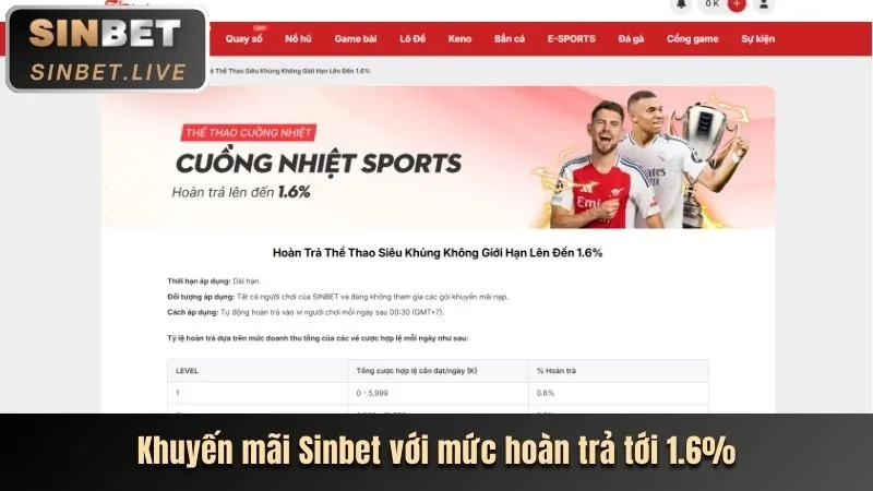 Hình ảnh minh họa các quy tắc trò chơi công bằng tại B52